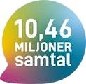 1046 Sverige initiativ 