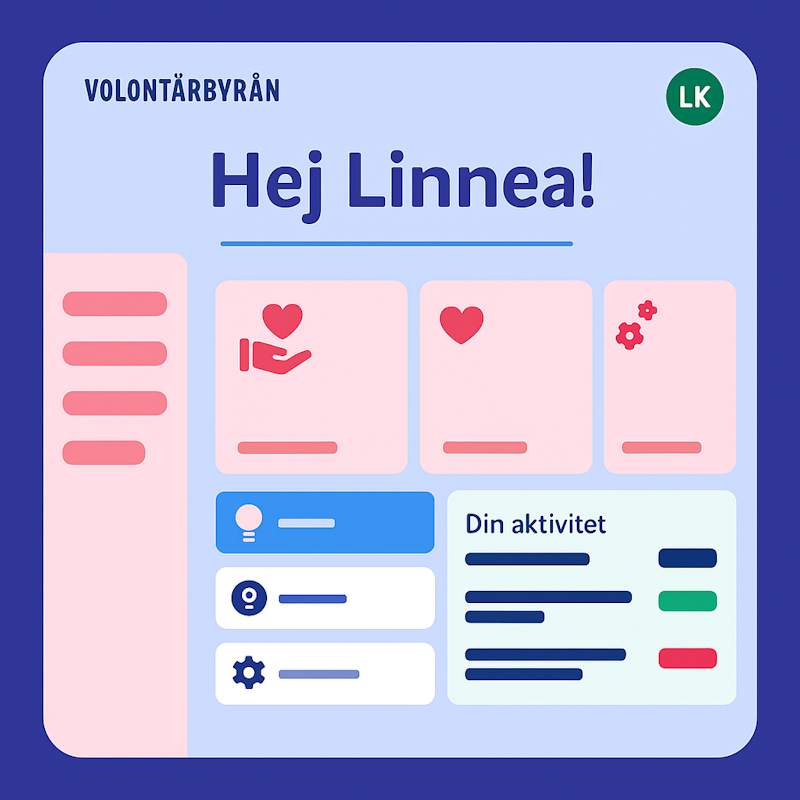 Illustrerad förenklad bild på Mitt konto